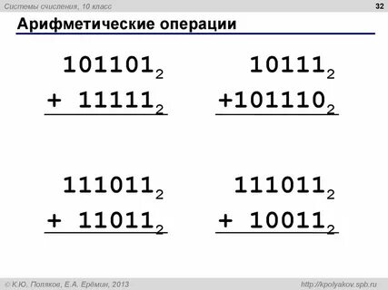 Сравнение чисел в различных системах счисления задания