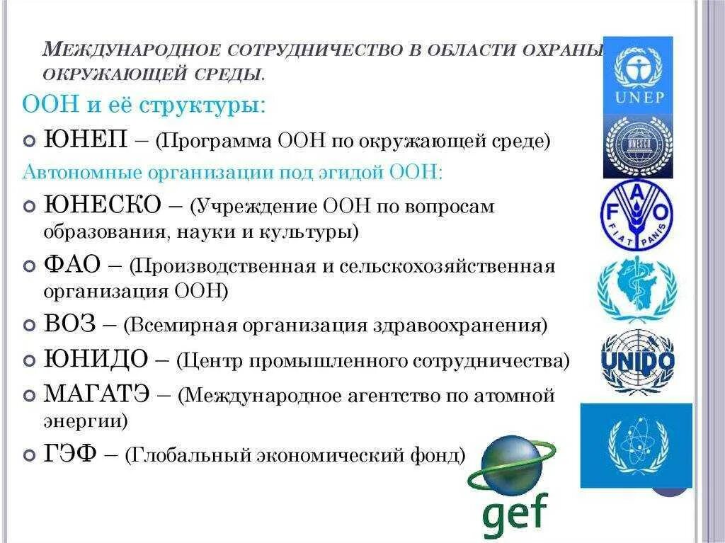 Организация оон в россии. Специализированные учреждения ООН В сфере охраны окружающей среды:. Международные организации по охране окружающей среды. Международные организации в области охраны окружающей среды. Международное сотрудничество в области охраны окружающей среды.