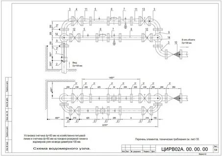 Размеры водомерного узла