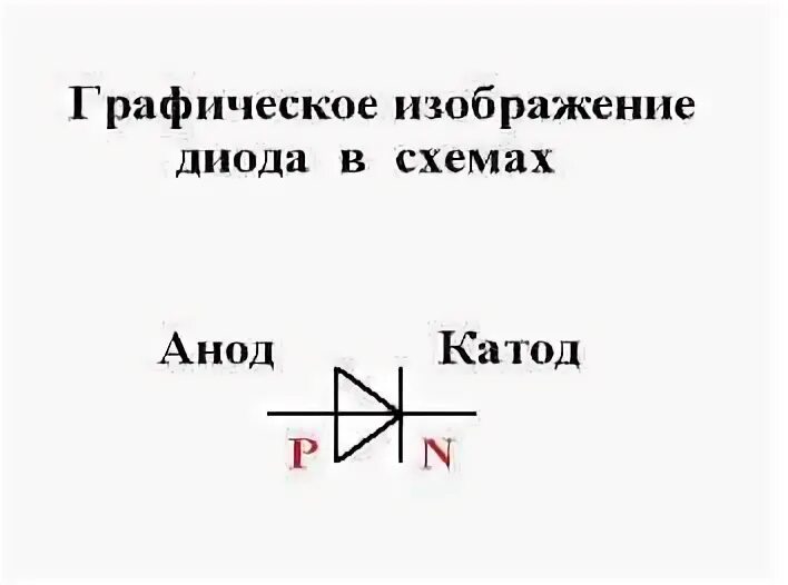 Где у диода. Диод анод катод на схеме. Катод стабилитрона на схеме. Диод обозначение на схеме анод катод. Стабилитрон обозначение в схеме анод катод.