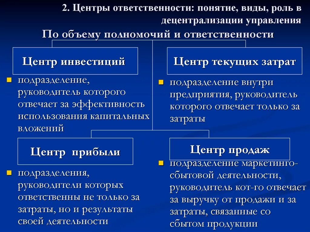 Центрами ответственности являются. Центры ответственности в управленческом учете. Учет затрат по центрам ответственности. Виды центров ответственности. Организация учета затрат по центрам ответственности.