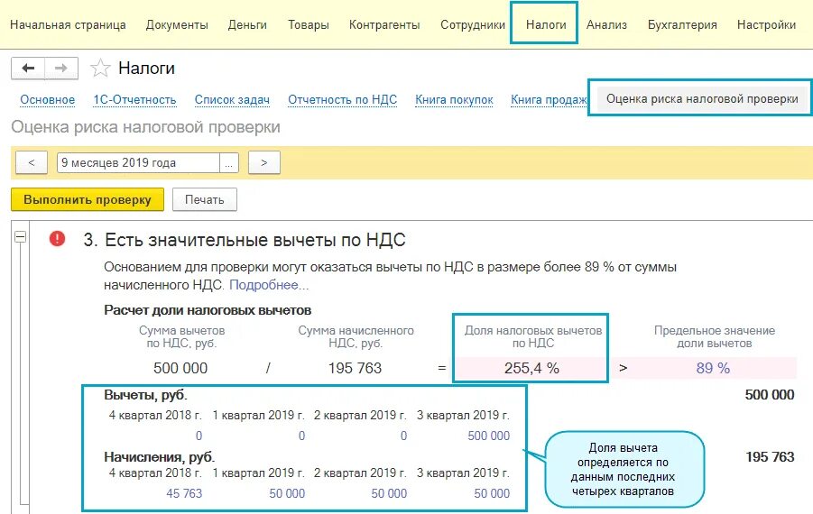 Реализации без ндс не превышает. Расчет безопасной доли вычетов по НДС формула. Безопасный вычет по НДС. Безопасный вычет по НДС формула.