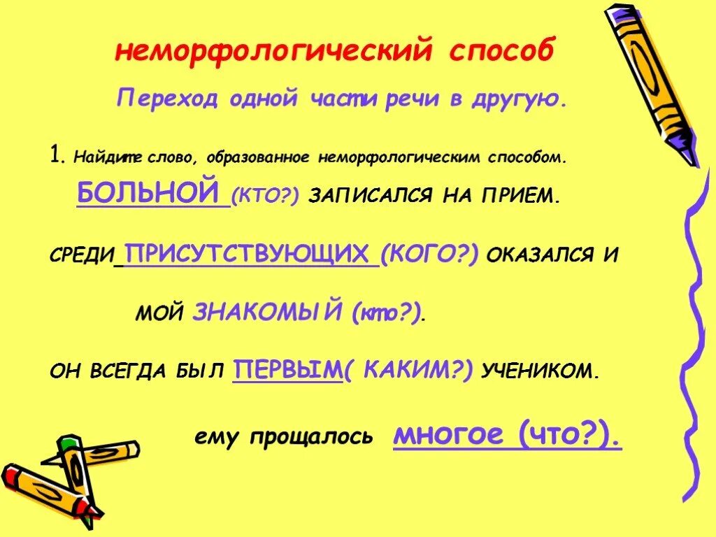 Предложение со словом гостиная. Слова образованные путём перехода из одной части речи в другую. Переход из одной части речи в другую примеры. Образование слов переход из 1 части речи в другую. Переход одной части речи в другую способ образования примеры.