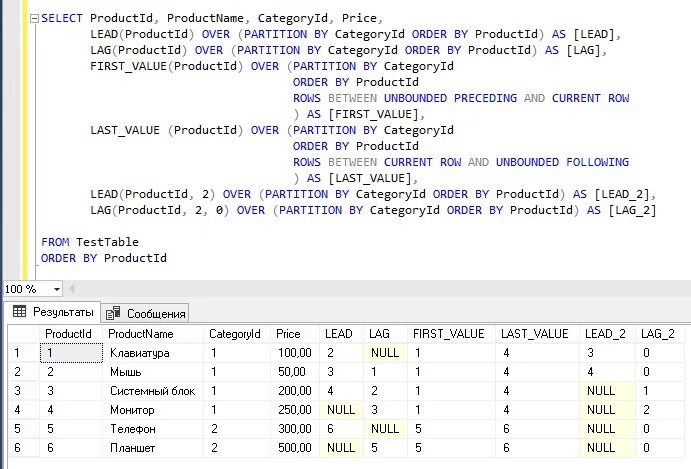 Оконные функции SQL. SQL оконный запрос. SQL оконные функции примеры. Синтаксис оконных функций SQL.