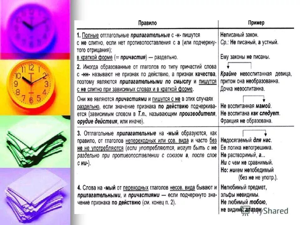 Морфологические признаки прилагательных. Качественные имена прилагательные. Назначение предмета прилагательные. Качественные относительные и притяжательные прилагательные 3 класс. Как определить разряд прилагательного 6 класс русский язык.