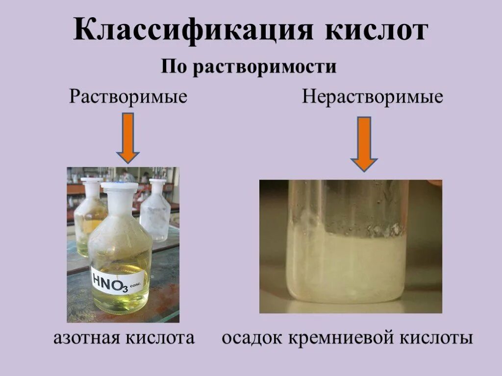 Нерастворимой в воде кислотой является. Классификация кислот по растворимости. Классификация азотной кислоты. Азотная кислота растворима. Растворимость азотной кислоты.