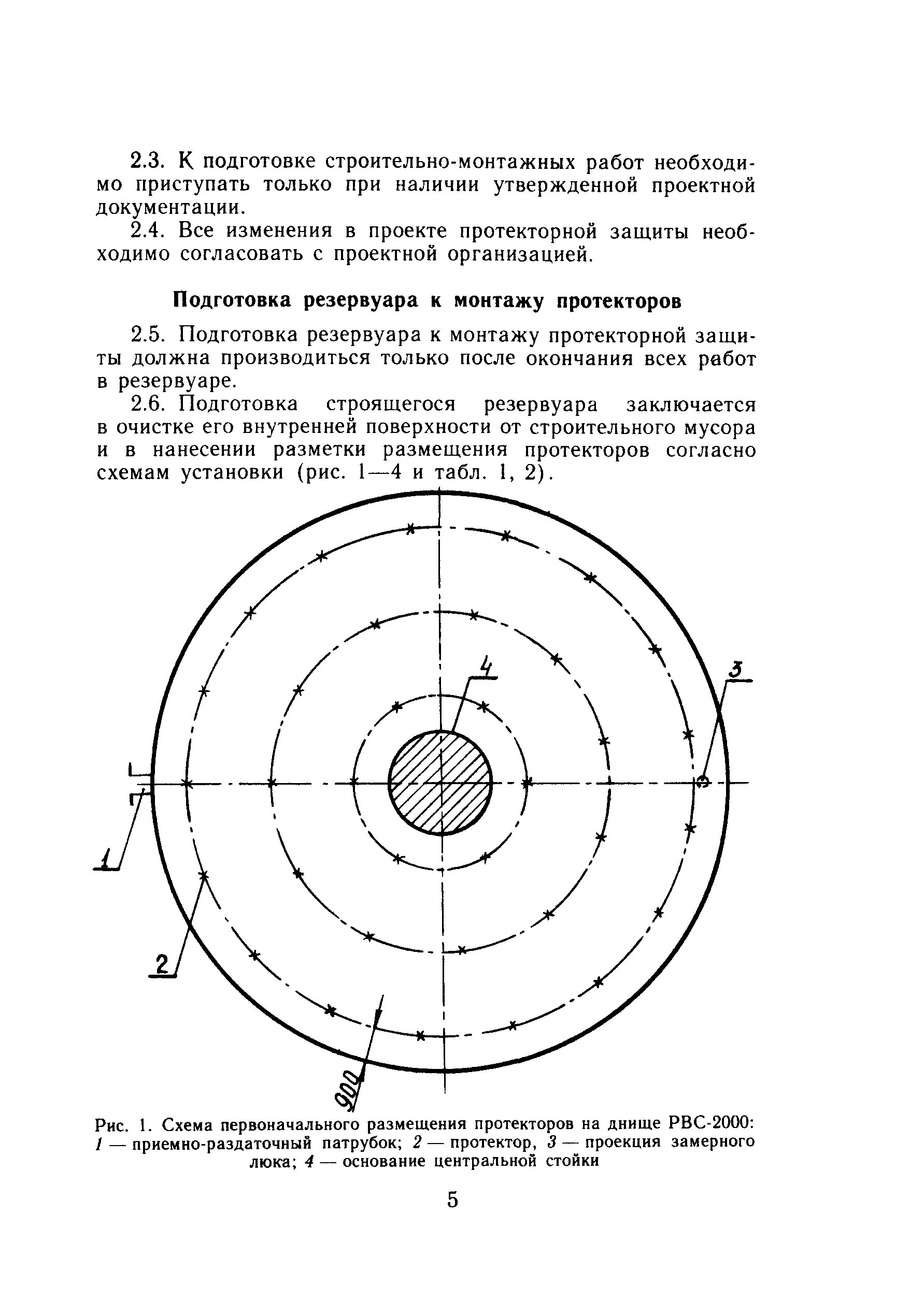 Уторный шов рвс. Монтаж рвс 5000 полистовой сборки. Резервуар рвс 3000. Виброрейка схема. Организация ремонта резервуара.