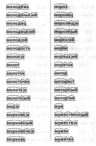 Разбор слова бережок. Разбор слова по составу 3 класс. Разобрать слово по составу морозцы. Морозцы разбор слова по составу. Разбор слова по составу молоденькие.