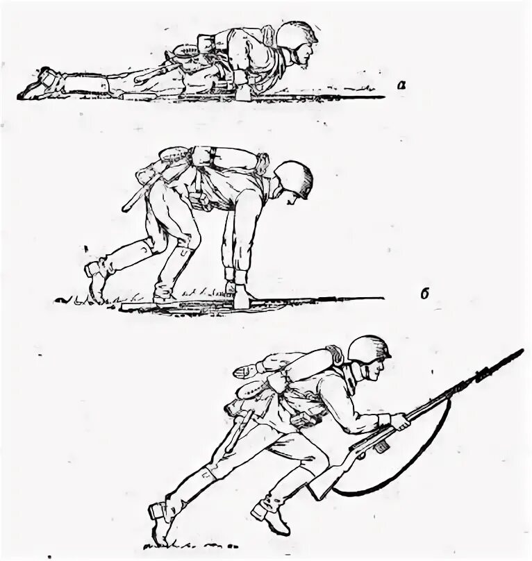 Передвижение по земле. Передвижение на поле боя перебежками. Движение солдата в бою передвижение на поле боя. Перебежки солдата в бою. Способы переползания на поле боя.