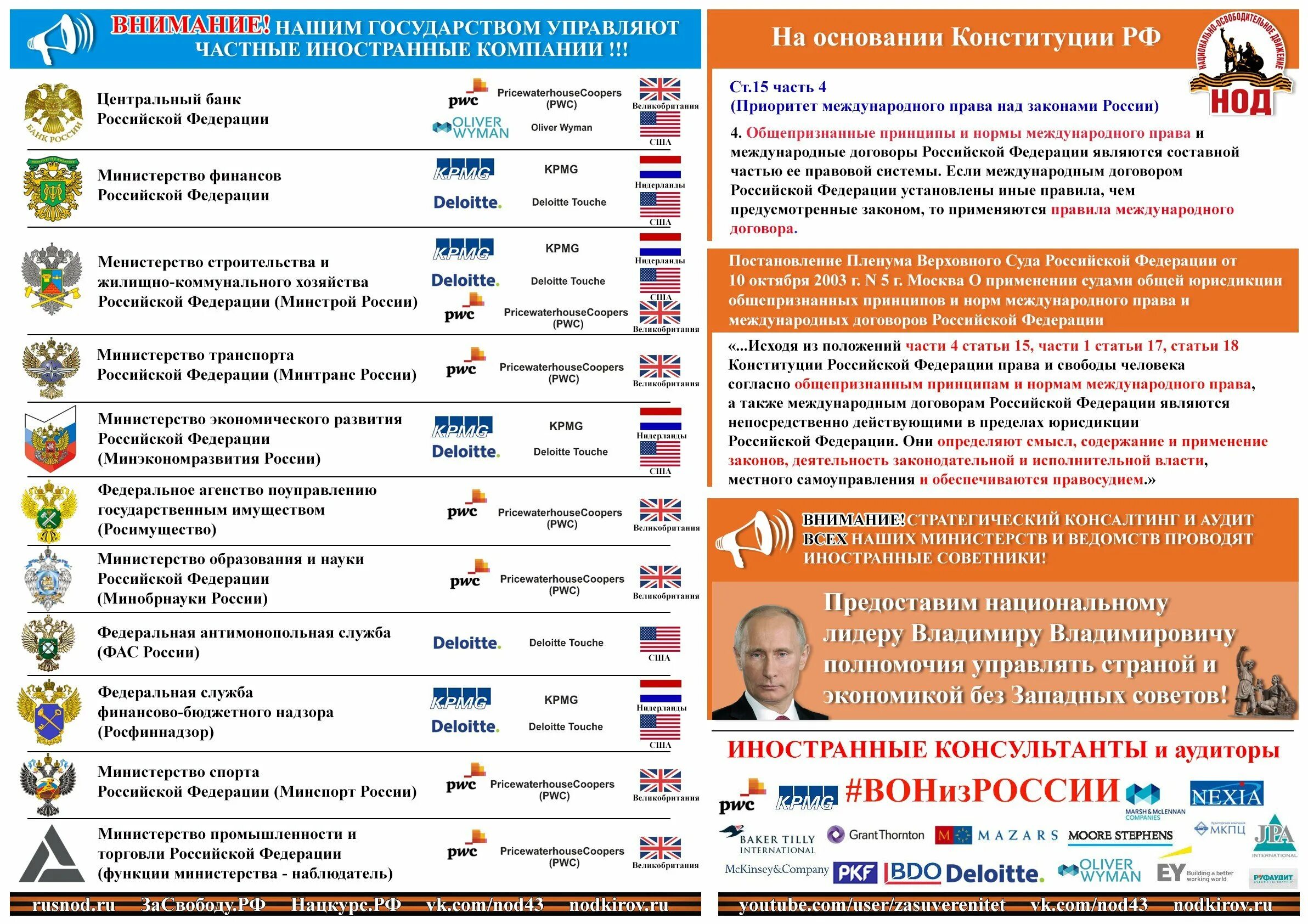 Предприятие которым владеет и управляет