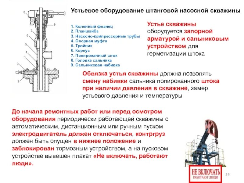 Устьевая арматура скважины ШГН. Устьевая арматура скважины схема. Схема устьевого оборудования скважины. Схема устьевой арматуры ШСНУ. Осмотр арматуры