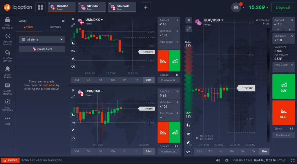 Iq optimizer