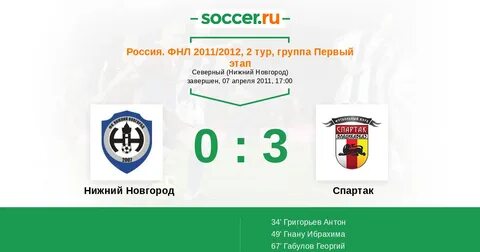 Прямая трансляция матч нижний новгород