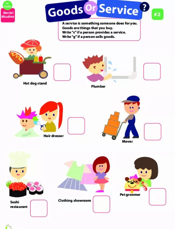 Production of goods and services. Circular flow model of national income. Products goods разница. Production of goods. Good or poor service.