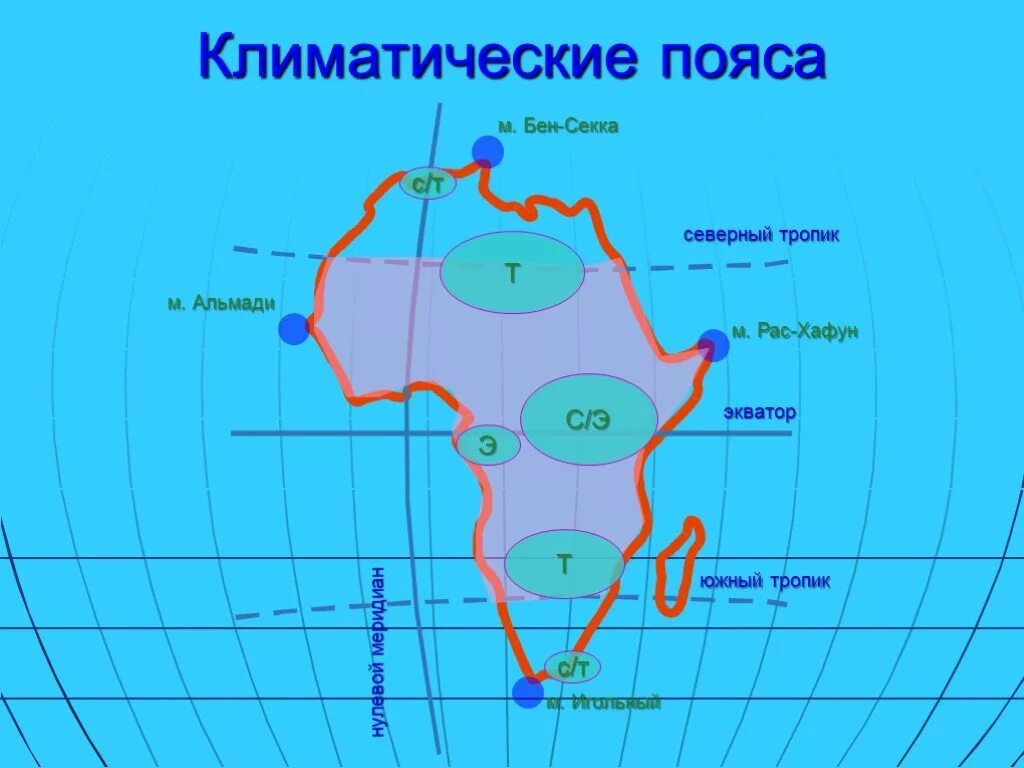 Заливы проливы моря 7 класс африка. Чем является альмади. Мыс бен-секка (рас-энгела, эль-абъяд). Горы: атлас, драконовы, эфиопское нагорье, капские на карте африка. Моря океаны заливы проливы африки.