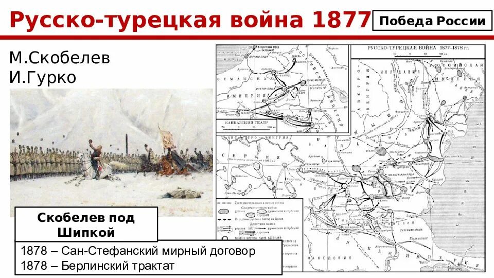 Русско турецкие войны 1878 освобождение Болгарии. Карта по русско турецкой войне 1877 1878. Дата начала русско турецкой войны