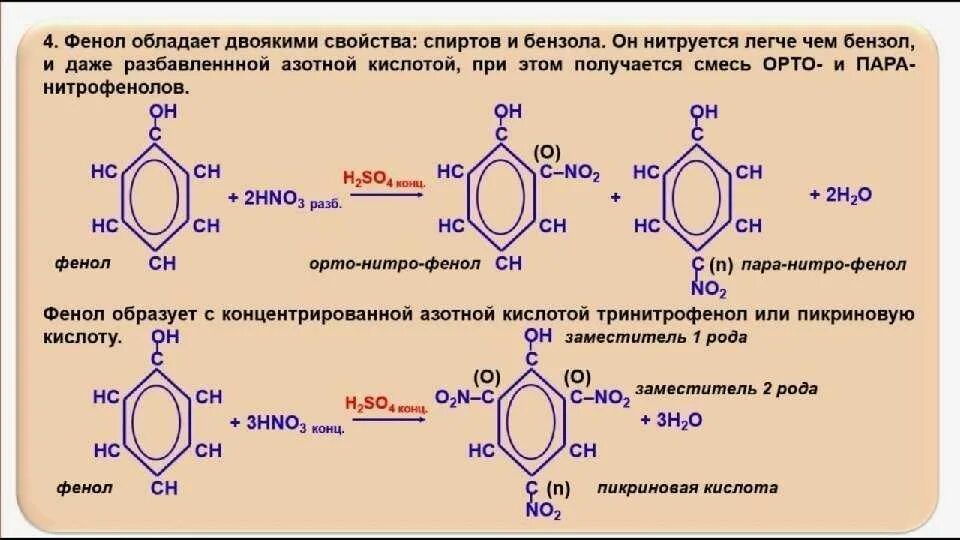 Фенол socl2. Фенол плюс азотная кислота. Фенол плюс hno3. Фенол + chcl3. Мета вещество