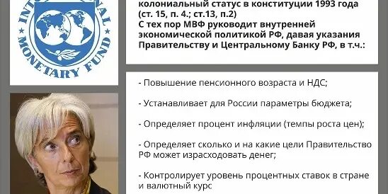 Вышли из мвф. МВФ достижения. Россия выходит из МВФ. Выход из МВФ. Бюджетное правило МВФ для России дань Америке.