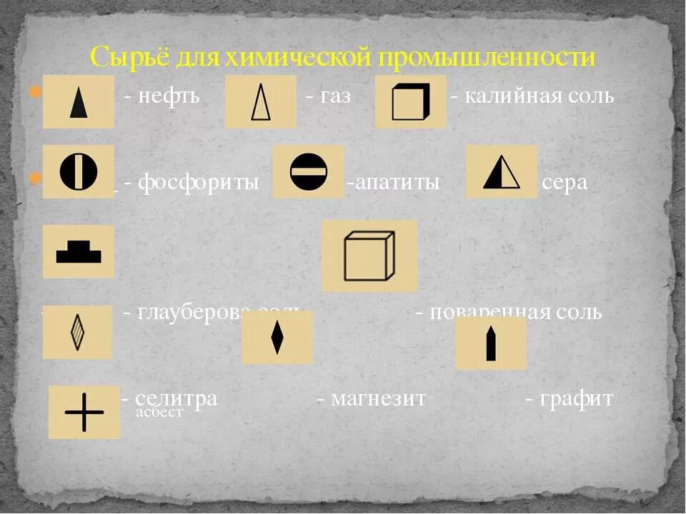 Калийная соль географический знак. Соль условное обозначение. Знаки полезных ископаемых каменная соль. Калийные соли значок.