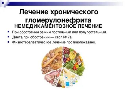 Терапия острого гломерулонефрита