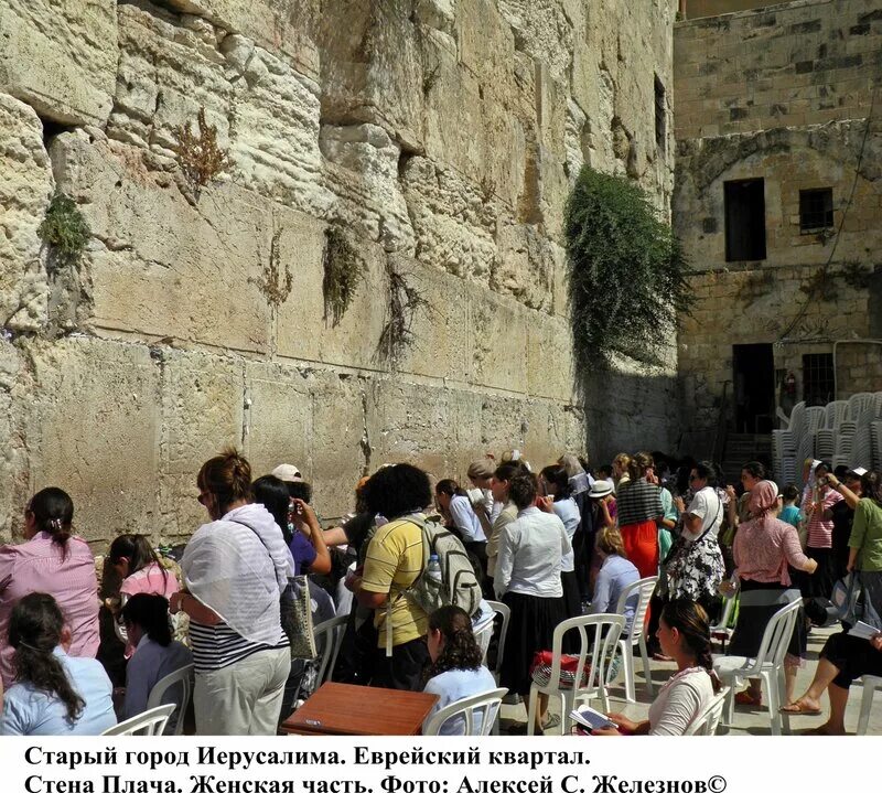 Как пишется иерусалим. Израиль достопримечательности стена плача. Иерусалим древнее название. Как пишется иерусалим. Стена плача в иерусалиме.