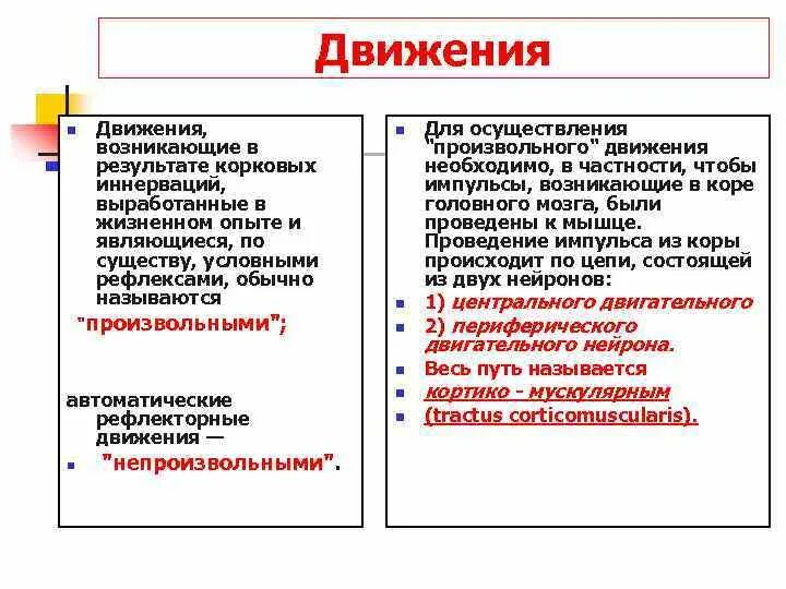 Это движение возникает в результате. Произвольные движения примеры. Произвольные и непроизвольные движения. Произвольные и непроизвольные движения примеры. Произвольные движения непроизвольные движения.