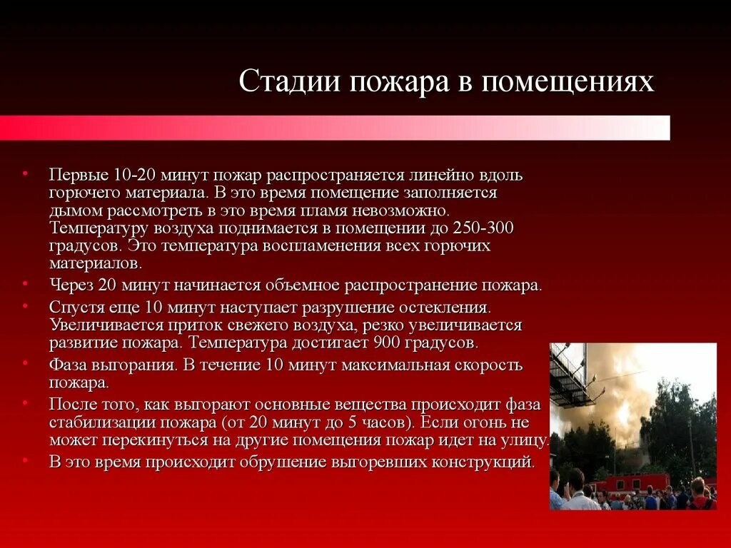 Распространение пожара в помещении. Стадии пожара. фазы пожара. этапы возникновения пожара. инструктаж по пожарной безопасности.