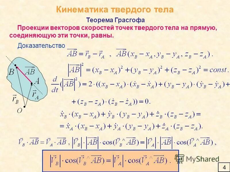 скорость точек плоской фигуры. проецирование прямого угла на плоскость. понятие проекции вектора на ось. теорема о проекциях скоростей двух точек тела. теорема о двух проекциях.