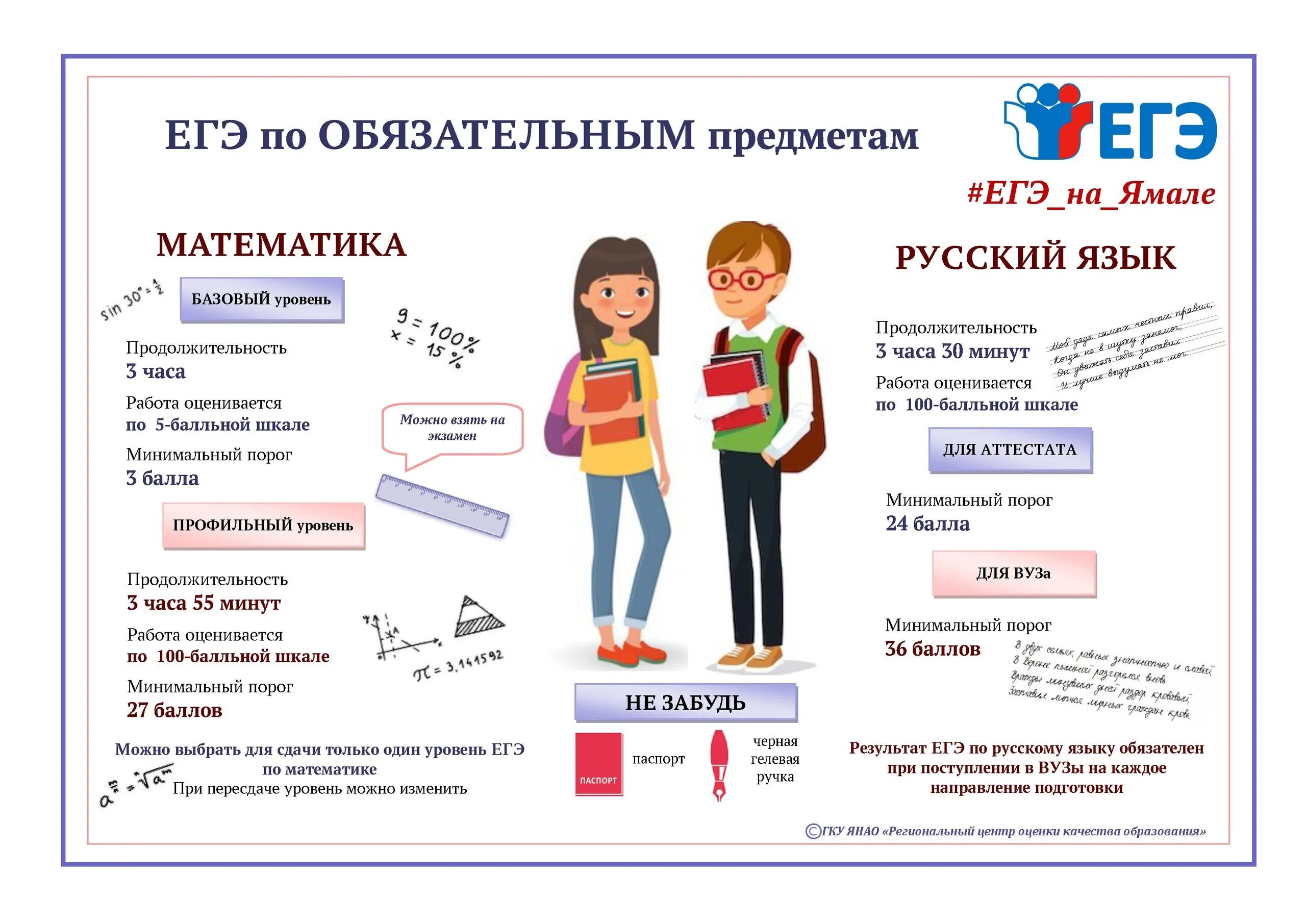 Обучающиеся 9 классов принимают участие в егэ. Памятка для участника ЕГЭ В 2021 году. Плакаты ЕГЭ. Памятки по ЕГЭ. Информационные плакаты ЕГЭ.