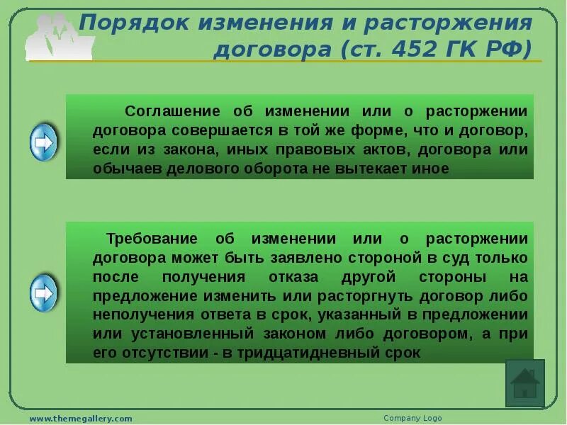 Порядок изменения и расторжения договора. Порядок изменения договора. Порядок изменения или расторжения договора. Порядок заключения изменения и расторжения договора. Плата за изменение договора