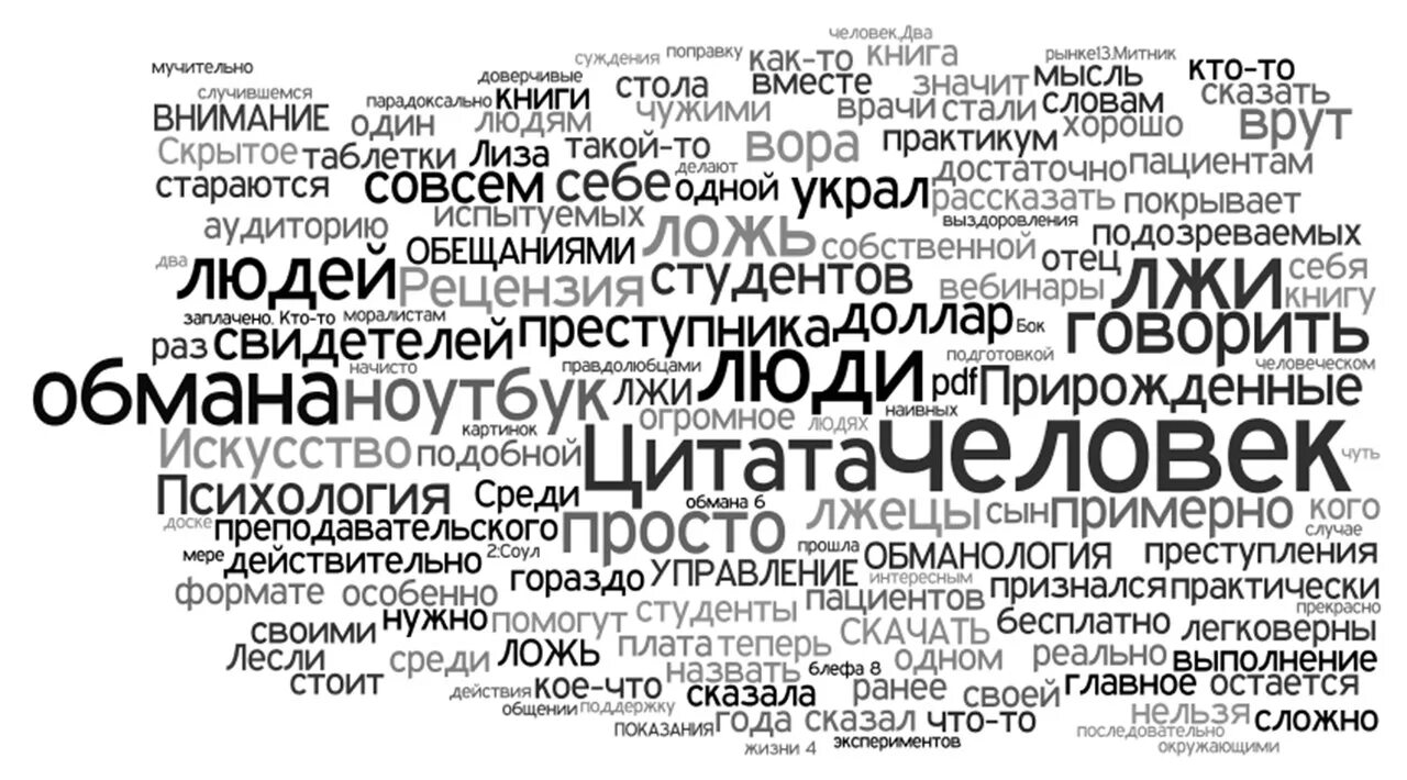 Жизнь человека рецензия. Фон для слов. Слова. Много слов. Много слов разного размера.