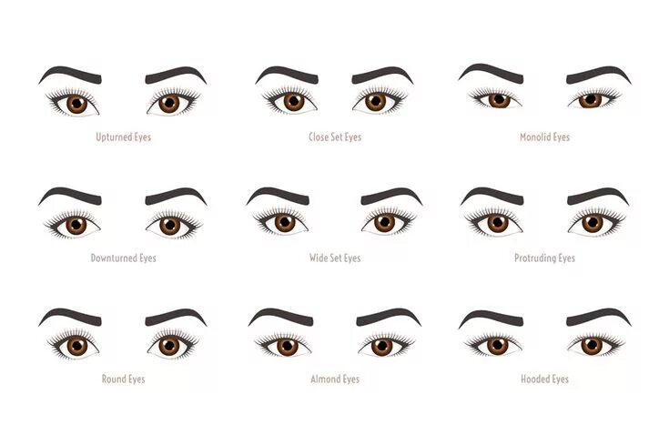 Как выглядят близко посаженные глаза Redirecting How to apply eyeliner, Eyeliner for beginners, How to apply eyeshado