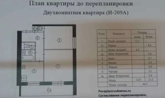 Планировка и 209а с размерами. И209а планировки двухкомнатных квартир. планировка и-209а несущие стены. планировка 3 комнатной квартиры и-209а. и209а планировки с размерами.