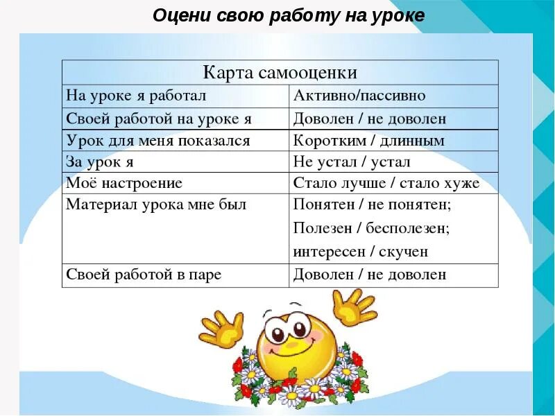 Самооценивание