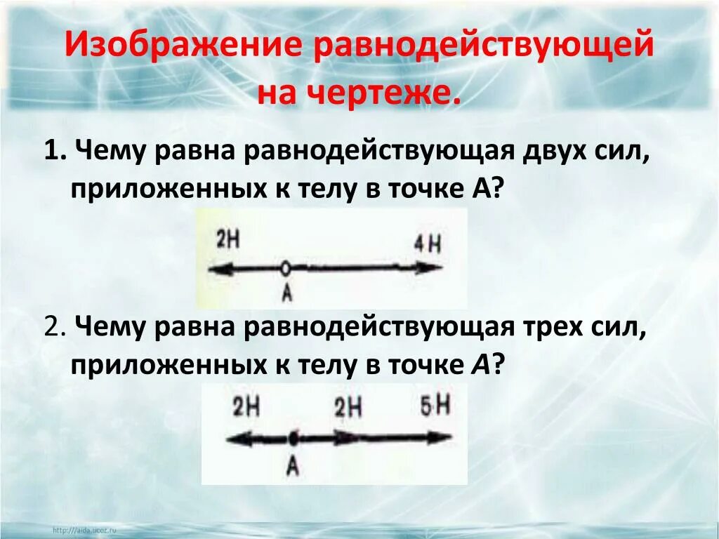 Чему равна равнодействующая двух сил приложенных к телу в точке а. Чему равна равнодействующая двух сил приложенных. Равнодействующей силой, приложенной к телу?. Равнодействующая двух сил приложенных к телу равна.