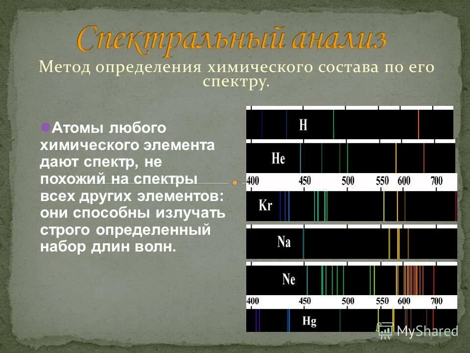 Спектр излучения химических элементов. Спектральный анализ химия. Спектры испускания химических элементов. Спектр и спектральный анализ. Спектральные линии элементов