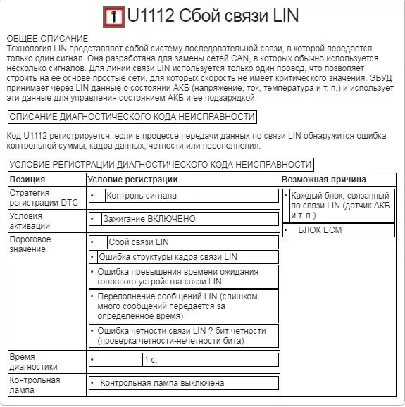 Ошибка u. Хендай сантафе ошибка u 0002. ошибка u1112 kia picanto. u1112 ошибка kia ceed. ошибка u1112 hyundai i30.