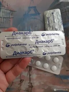 Диакарб после