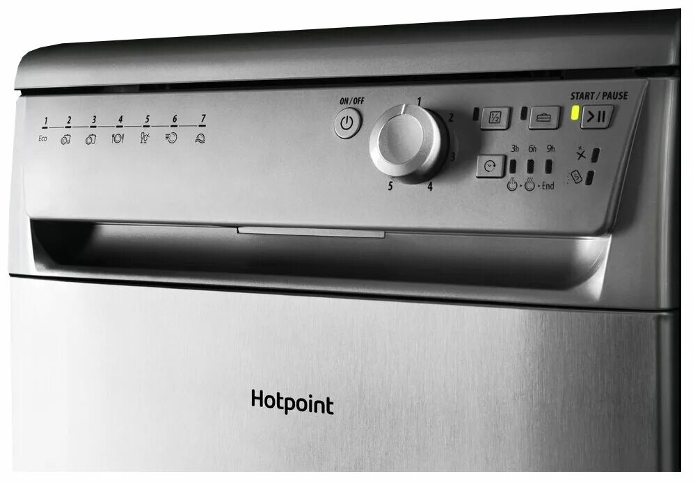 Hotpoint ariston htr. Hotpoint ADLK 70. ADLK 70 Hotpoint-Ariston. ADLK 70 X от Hotpoint-Ariston. ПММ Hotpoint Ariston.