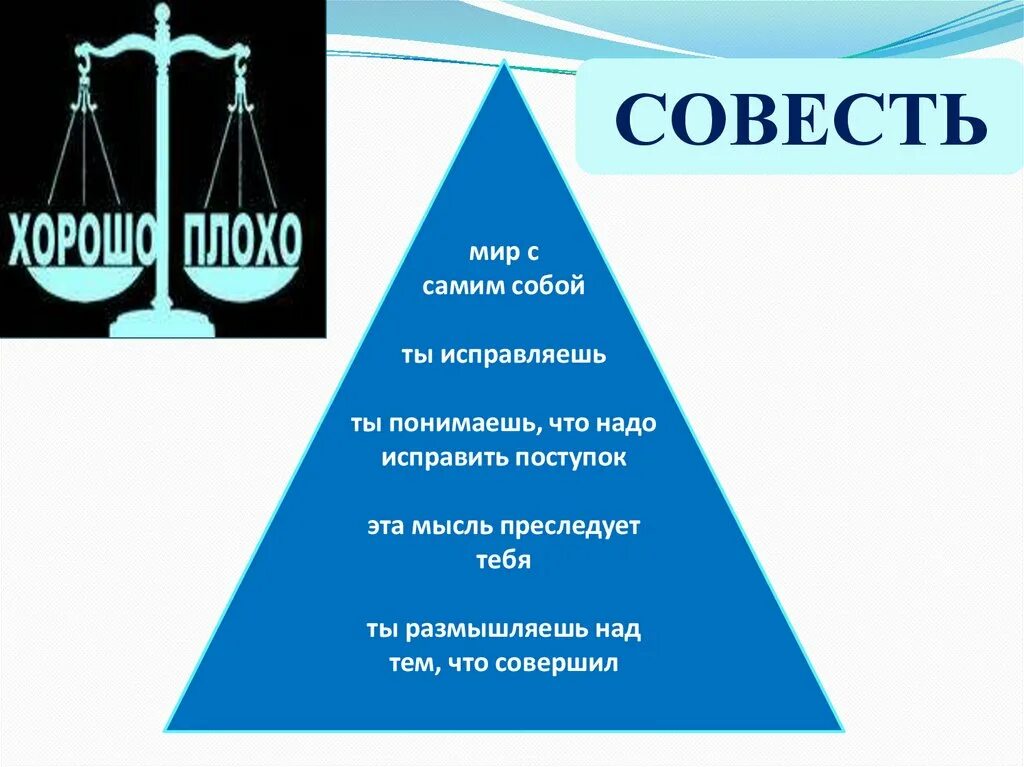 Как называют совесть. Совесть внутренний судья человека. Совесть это. Совесть наш внутренний судья классный час. Классный час с презентацией совесть наш внутренний судья.