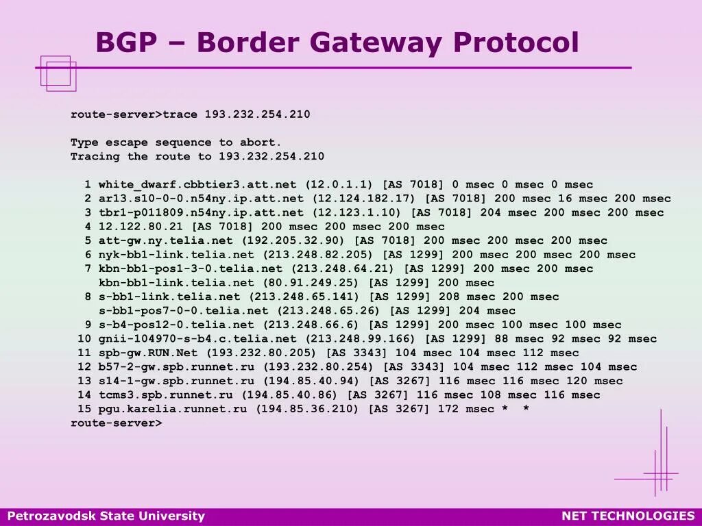 Border gateway protocol