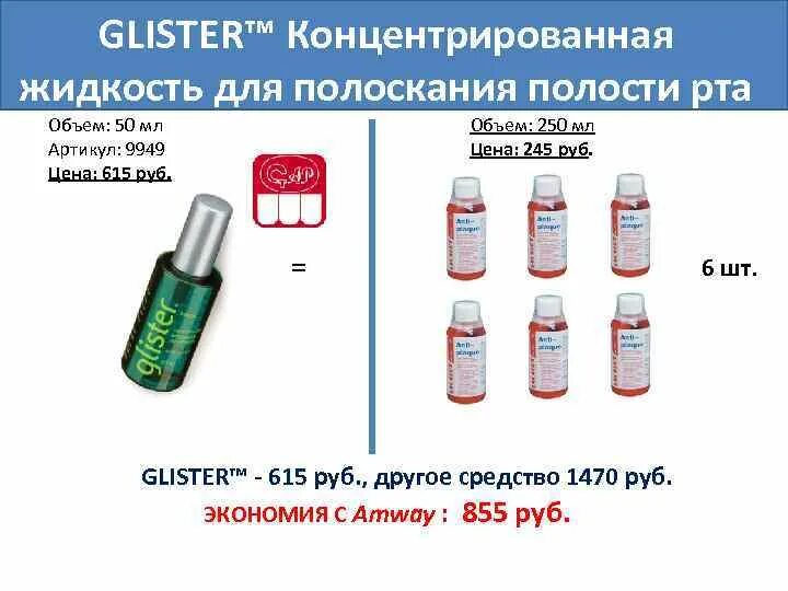 Для полоскания полости рта glister. Glister™ концентрированная жидкость для полоскания полости рта. Glister amway концентрированная жидкость. Амвей глистер ополаскиватель. Глистер Амвей для полоскания.