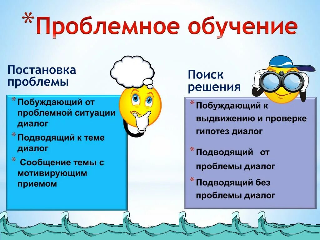 Проблемное обучение. Проблемное обучение это в педагогике. Проблемное обучение плюсы и минусы. Достоинства проблемного обучения. Проблемное обучение мотивация