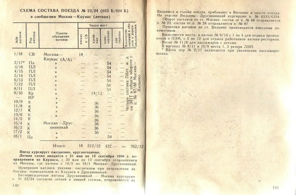 Служебное расписание движения поездов. Ретро расписание поездов. ретро жд расписания. ретро расписания пассажирских поездов. ретро расписание поездов саратов.