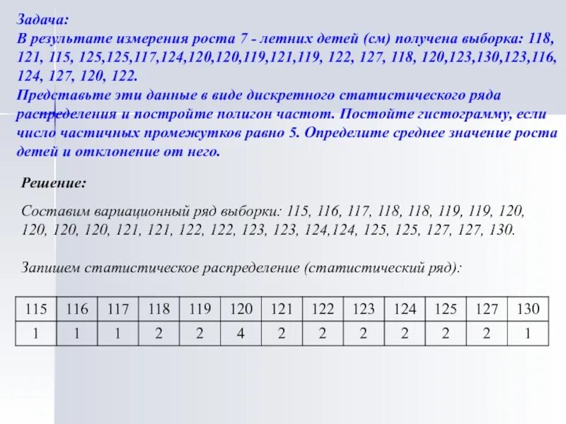 В результате измерения роста детей получена выборка 118 121 115. Результаты измерения роста учеников 7 класса. Получение выборки измерений. Выборочную среднюю моду медиану