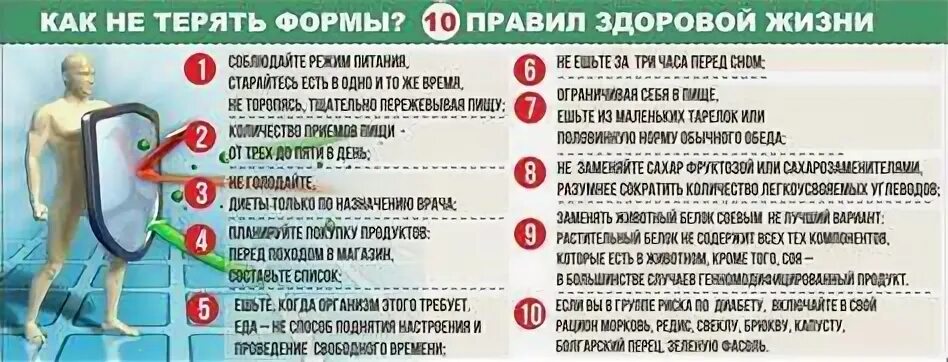 Меню диеты на неделю для похудения на 10 кг. Преддиабет меню на неделю с рецептами диета. Диета рацион на месяц для похудения 10 кг. Диета кима протасова описание меню. Номер диеты при ожирении 2 степени.