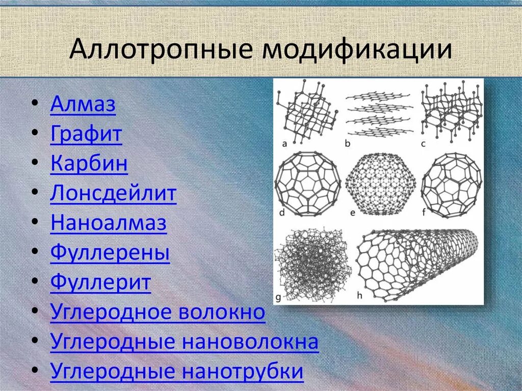 Примеры аллотропных модификаций элементов. Примеры аллотропных модификаций элементов
