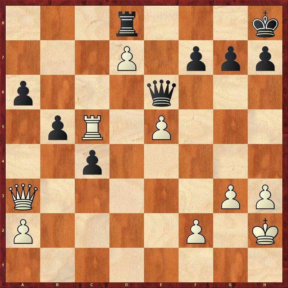 Шахматная диаграмма для печати. Шахматная диаграмма. Шахматная диаграмма. Шахматные диаграммы. Шахматные диаграммы для детей.