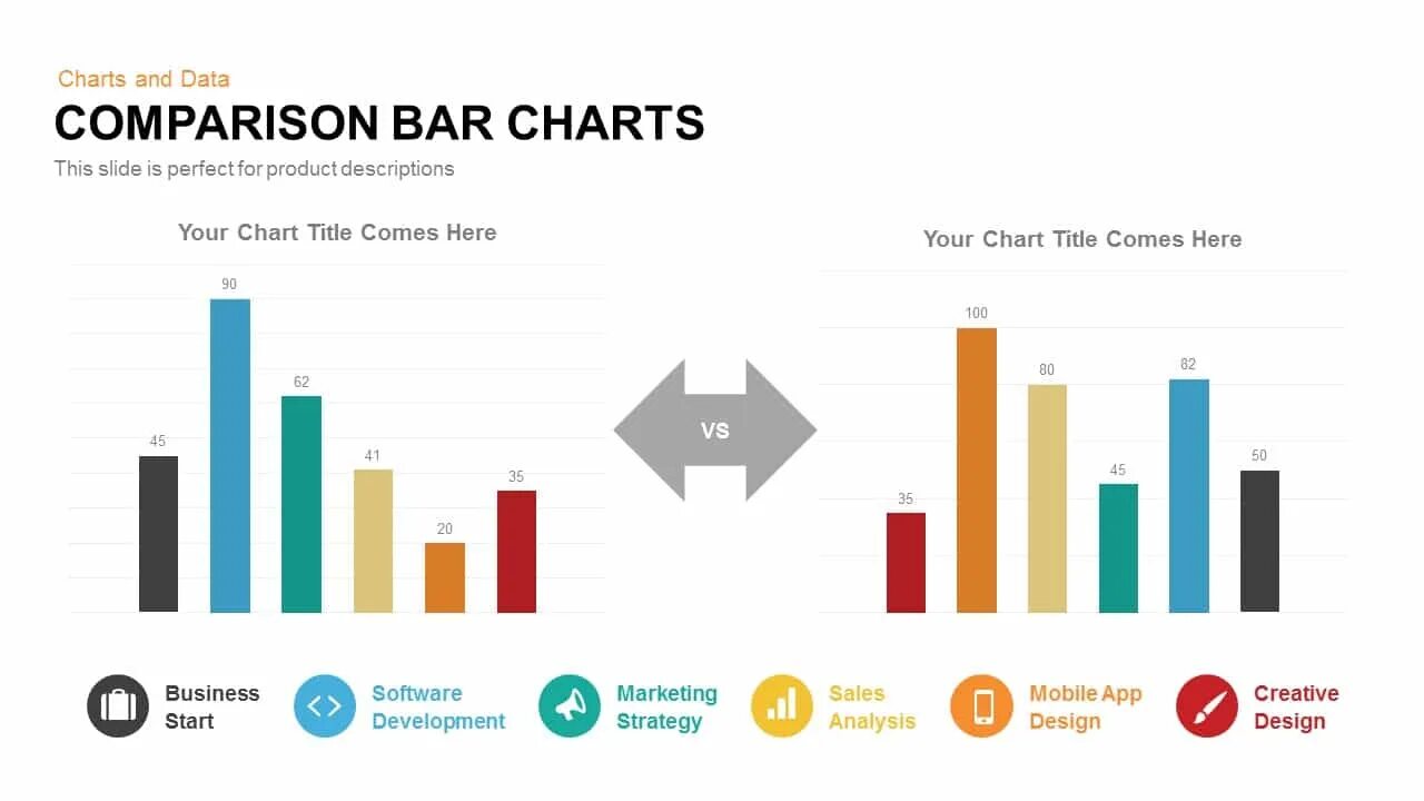 Bar Chart Comparison. Bar Comparison % POWERPOINT. Сравнение ppt. Bar Charts Comparative. Data comparison