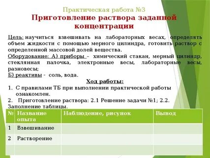 Вывод лабораторной работы по химии 9 класс